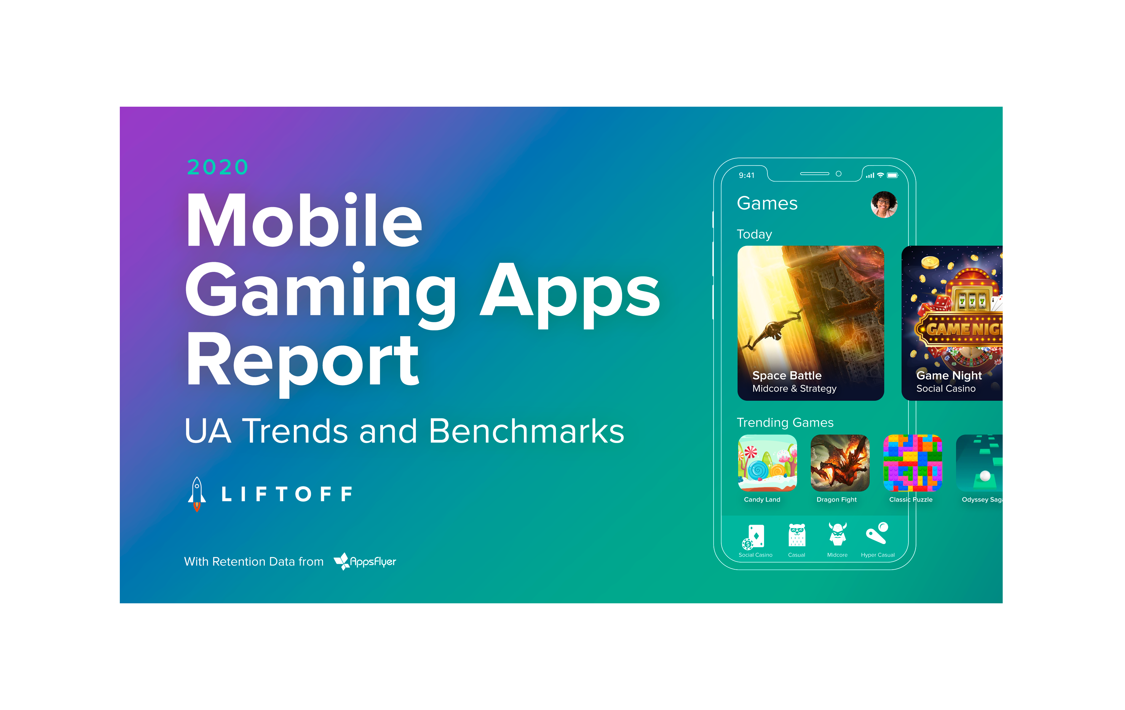 2020 Mobile Gaming Apps Report